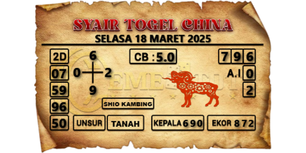 togel china