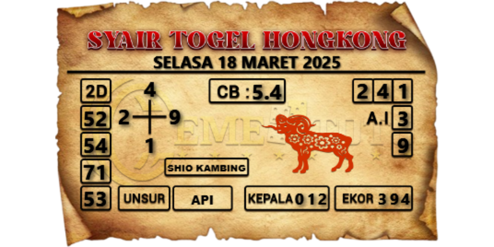 togel hongkong